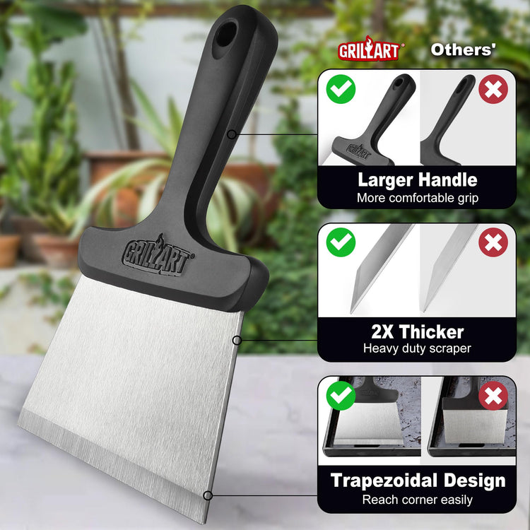 Grill Scraper Griddle Cleaning Kit for Blackstone