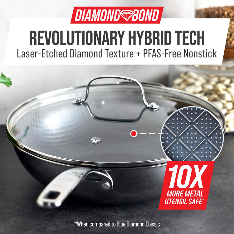 Hybrid Nonstick Stainless Steel 12” Wok with Lid (12" Wok with Lid / Stainless Steel)