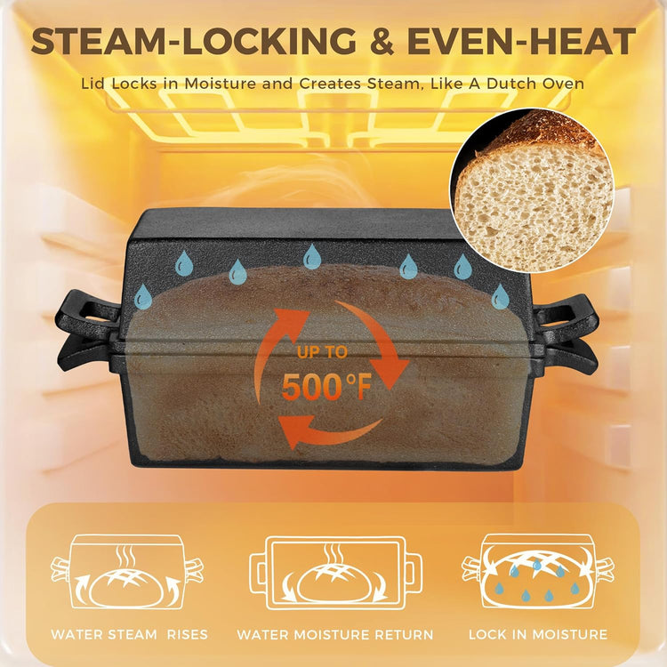 HONGBAKE 2 in 1 Cast Iron Bread Pan with Lid, Lid Lever, Long Oven Mitts, 9x5 Loaf Pans for Homemade Bread, Sourdough Baking Pan, Pre-Seasoned Nonstick Rectangular Dutch Oven, Banana Bread Tins