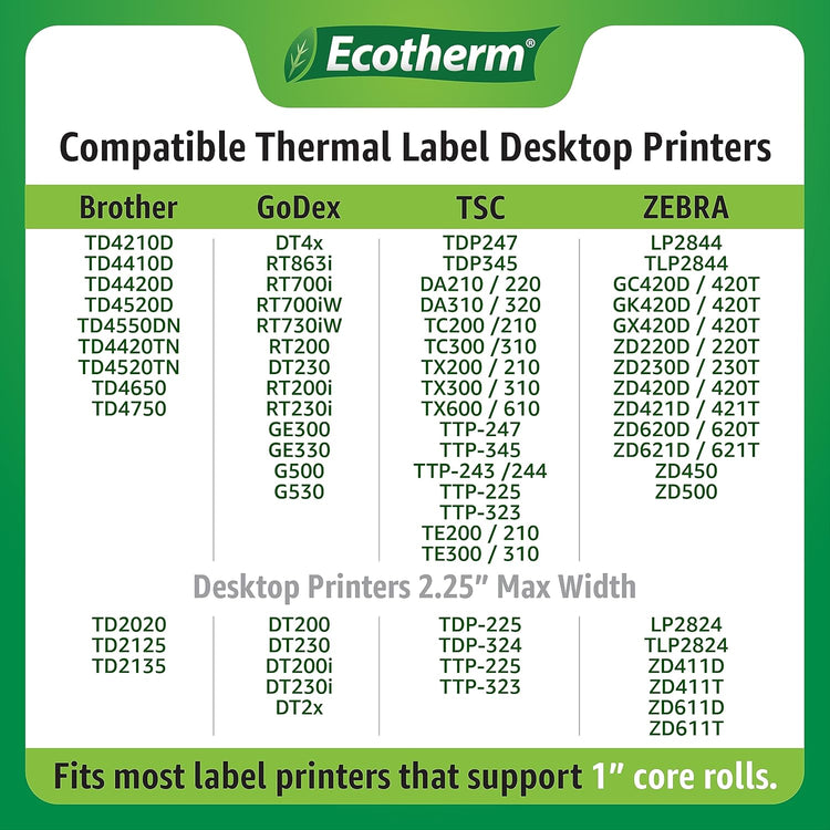 1.25" x 1" Thermal Labels | 4 Rolls | 5520 Labels | fits Zebra, Godex, Arkscan, iDPRT, Offnova Thermal Label Printers and More | Blank White Adhesive Stickers by Ecotherm