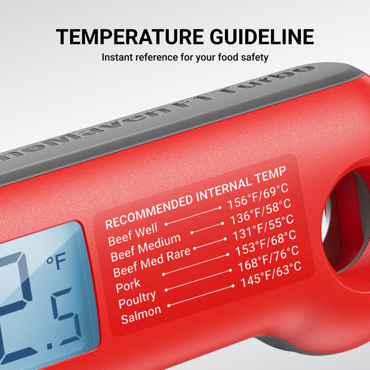 0.5 Sec Professional Meat Thermometer Digital