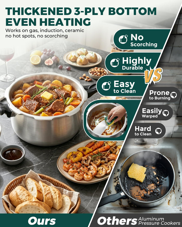Stainless Steel Pressure Cooker