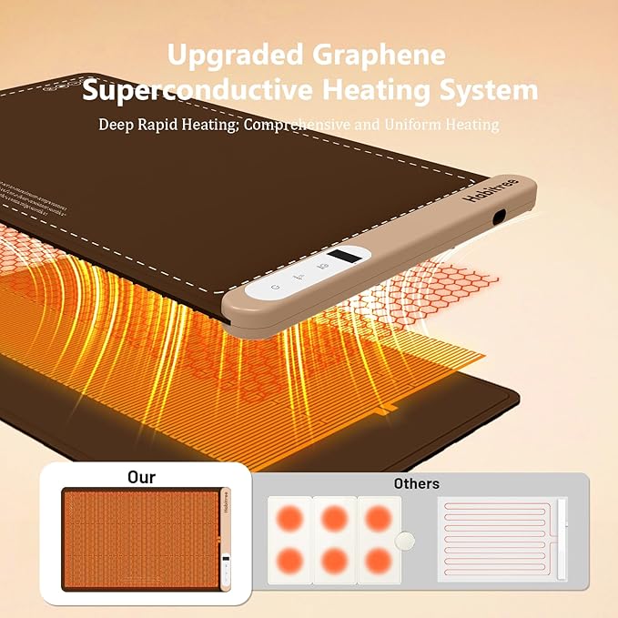 3-Pack Silicone Food Warming Mat & Food Warmers for Parties Buffet - Rapid Heating 6-Level Temp Control, Rollable Portable Easy Clean - Value Set for Gatherings & Home Daily UseοΌBrownοΌ