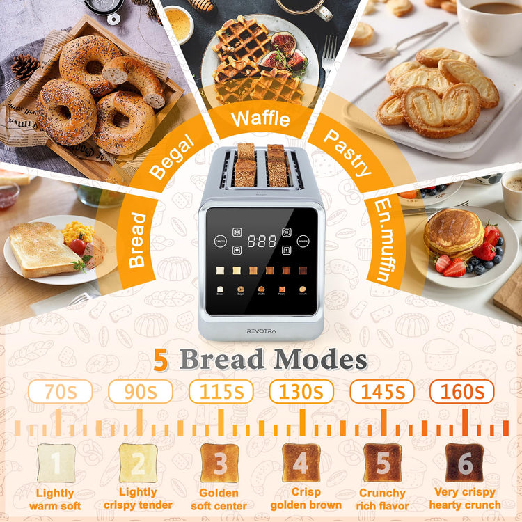Long Slot Toaster 4 Slice