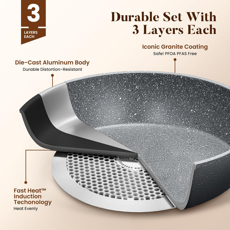Granite Pots and Pans Set Non Stick