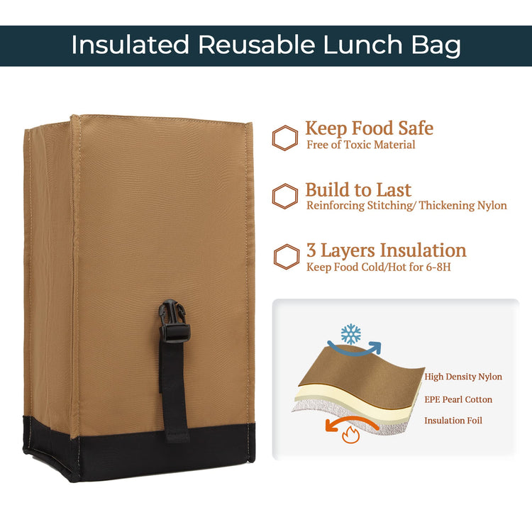 Insulated Lunch Bag Rolltop Lunch Box