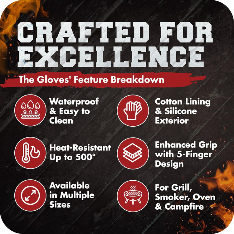 KITCHEN PERFECTION XL Silicone Smoker Oven Gloves-Extreme Heat Resistant BBQ Gloves-Handle Hot Food Right on Your Grill Fryer&Pit|Waterproof Grilling Cooking Baking Mitts|Superior Value Set+3 Bonuses