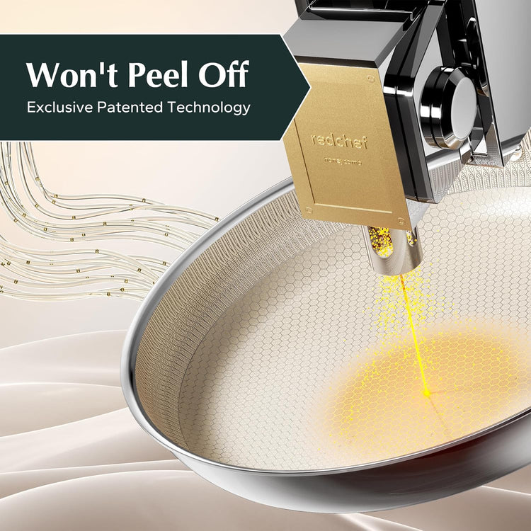 Redchef Hybrid Nonstick Frying Pan 8-Inch with Stainless Steel Stay-Cool Handle, Tri-Ply Stainless Steel & Aluminum Ceramic Coating Egg Pan, Dishwasher & Oven Safe, Induction Compatible, All Cooktops