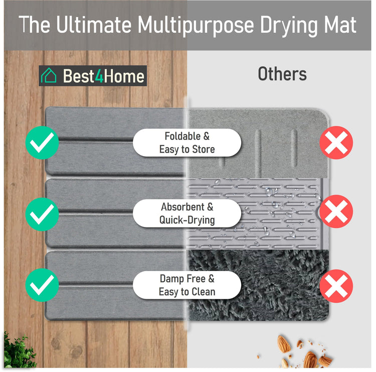 Stone Drying Mat for Kitchen Counter