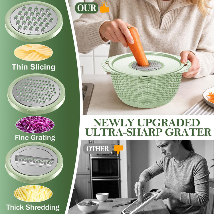4 1 Colander with Fruit Bowl Set