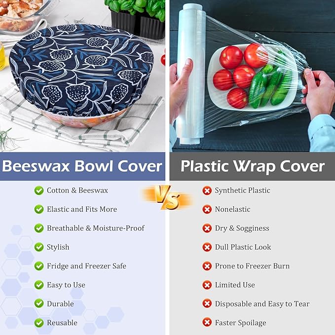 5-Size Reusable Beeswax Bowl Covers for Bread Proofing, Cotton Cloth Flexible Beeswax Wraps for Food Storage(Blue Floral)