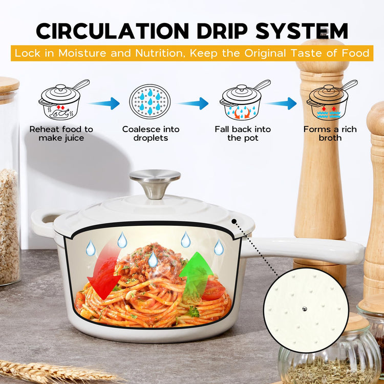 2 Quart Saucepan Dutch Oven