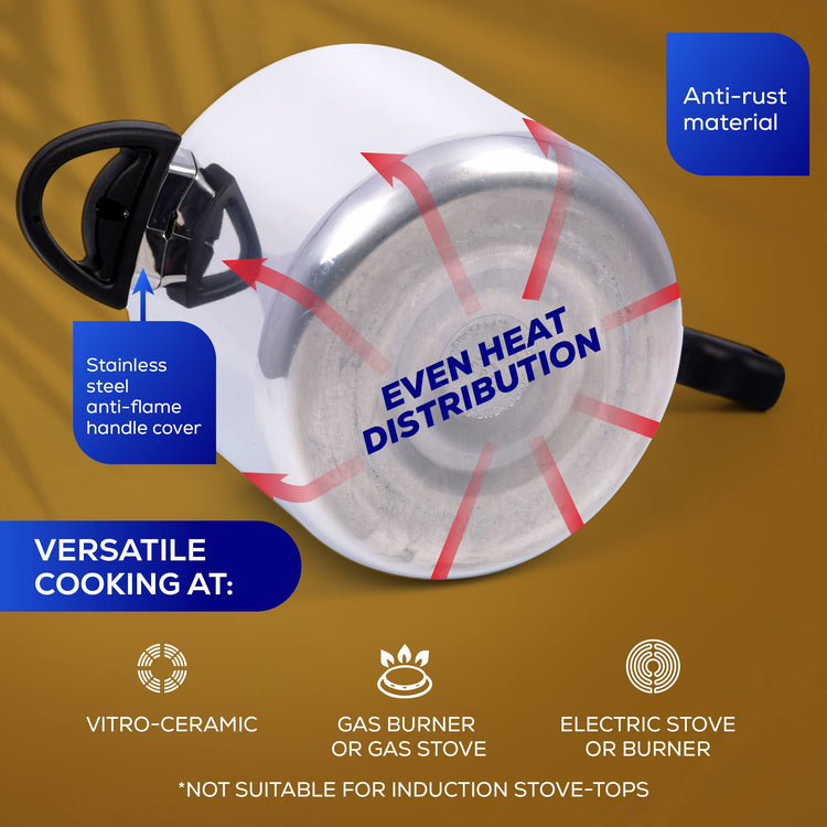 Ultra 4.75 Quart Pressure Cooker