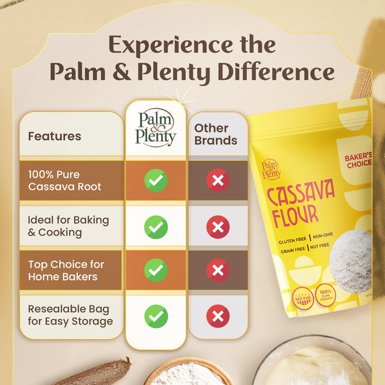 Palm & Plenty Natural Cassava Flour Gluten (16 Ounce)