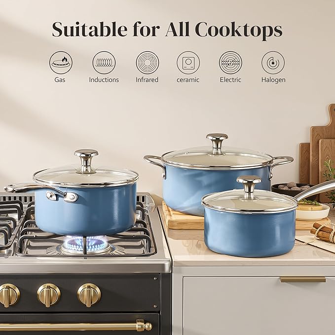Redchef Non-stick Stock Pots Set 5QT, Sauce Pan with Lids(2.5QT, 3.5QT) Multifunctiona Kitchen Cookware Sets, Non Toxic with Stay Cool Handle, PTFE & PFAS & PFOA Free, Dishwasher/Oven Safe (Blue)