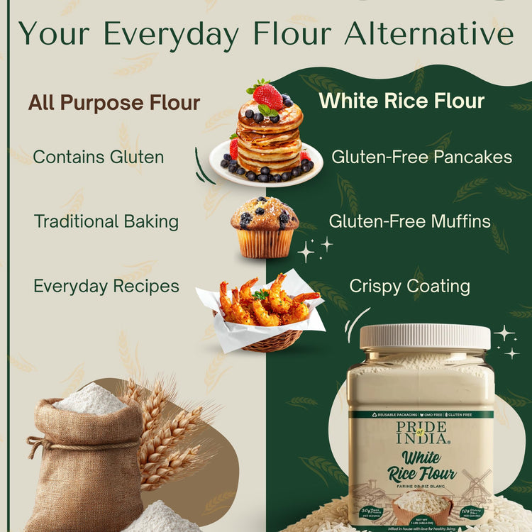 White Rice Flour 1 lbs (16 Ounce)