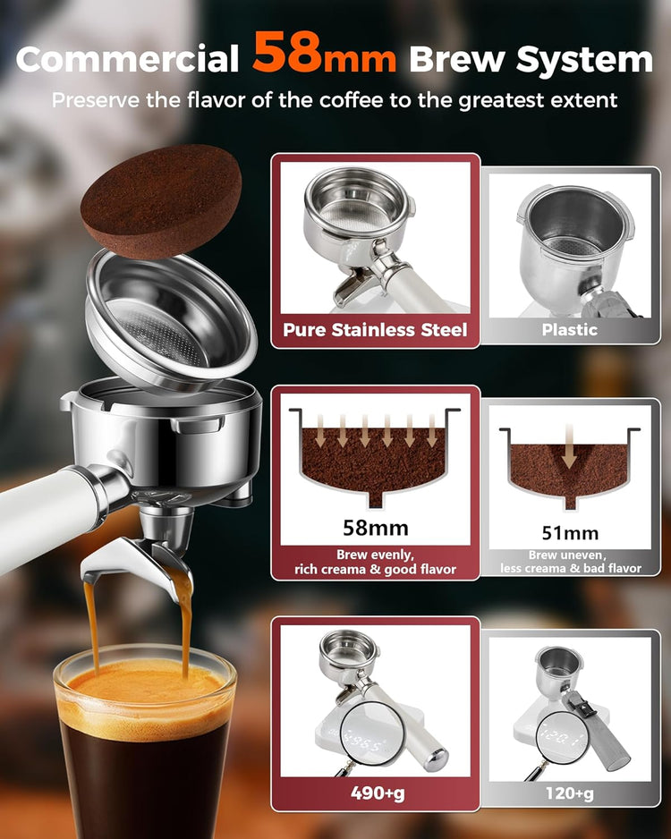 Tuni E2 58mm Espresso Machine 20Bar Espresso Maker, Dual Boiler Coffee Maker with 10mm Steam Milk Frother, Semi-automatic Coffee Machine with UKLA Pump for Espresso,Cappuccino, Gift for Coffee Lover
