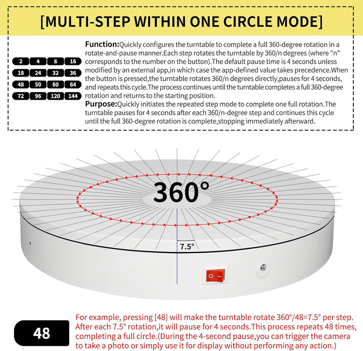 7.9In Remote Motorized Electric Turntable Rotating Display Stand Spinning Rotating Platform 360 Photography Turntable lazy susan base giratoria para for Photography,Display(Load Range:40~100lbs)