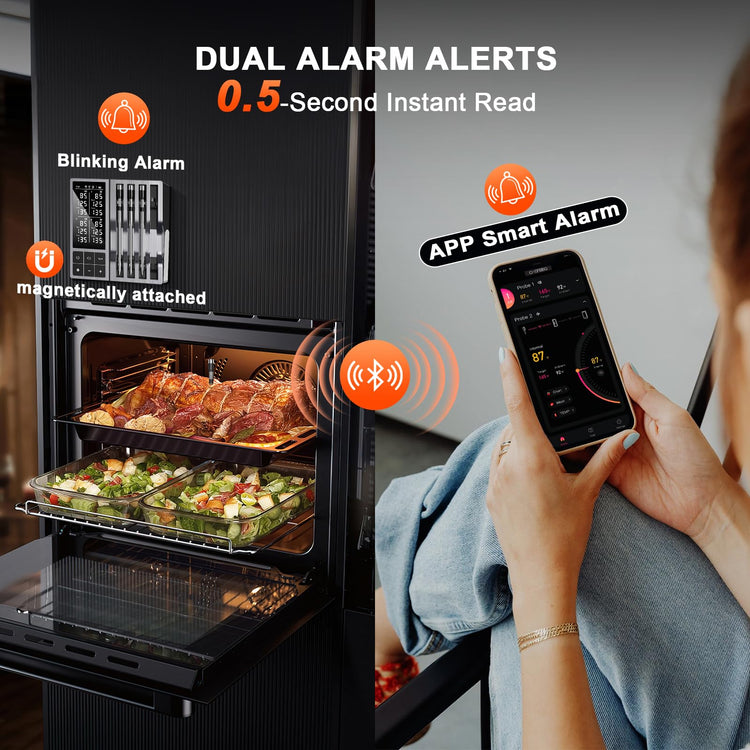 Wireless Meat Thermometer with Smart Timer & APP Alerts