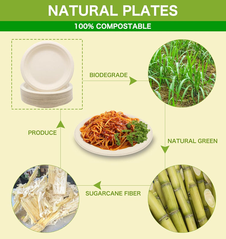BLUE TOP Compostable Disposable Paper Plates, Heavy Duty Waterproof - 50 Pack 10 inch Eco-Friendly Biodegradable Sugarcane Bagasse Dinner Plates