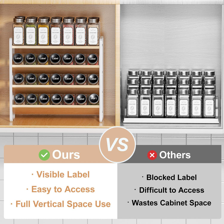 4 Tier Spice Rack Organizer for Cabinet