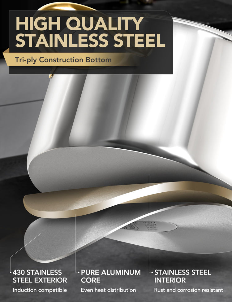 Stainless Steel Pots