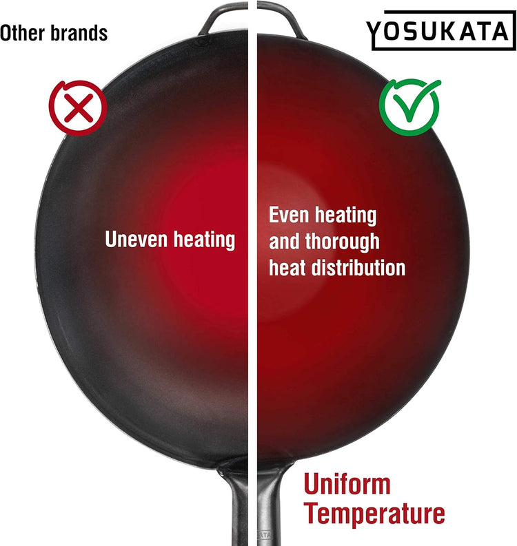 YOSUKATA 13.5" Carbon Steel Wok Pan – Pre-Seasoned Flat Bottom Pow Wok for Stir Fry, BBQ, Grill & Camping – Traditional Japanese Chinese Cookware – Compatible with Induction, Electric, Gas, Open Fire