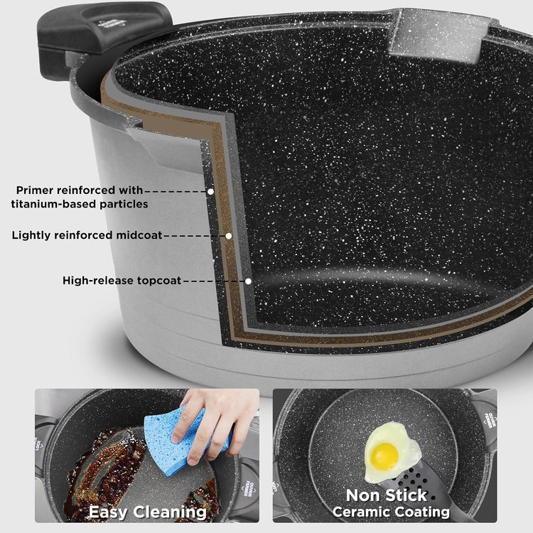 5QT Pasta Pot with Strainer Lid, 9.5'' Cast Aluminum Nonstick Multipurpose Stock Pot Spaghetti, Self-Draining Cooking Pot with Insulated Handles for Soup, and Boiling