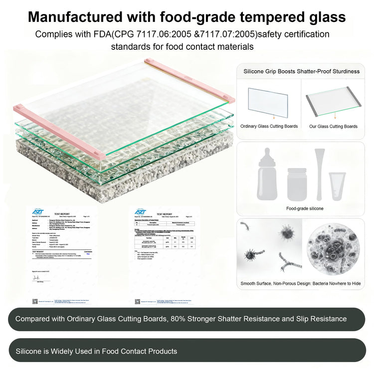 2PCS Glass Cutting Board with Silicone Grip (2 Count)