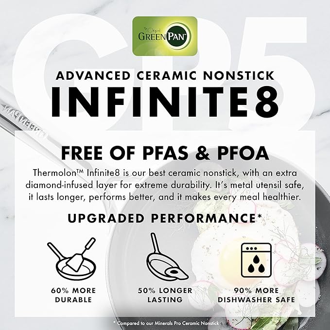 GreenPan GP5 Vista 5-Ply Stainless Steel 12 Piece Cookware Pots & Pans Set, Healthy Ceramic Nonstick PFAS-Free, Induction, Frying Pans, Sauté, Saucepans, Stock Pot, Glass Lids, Dishwasher & Oven Safe