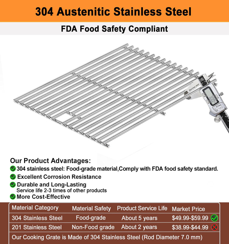 17" Grill Grates for Nexgrill 720
