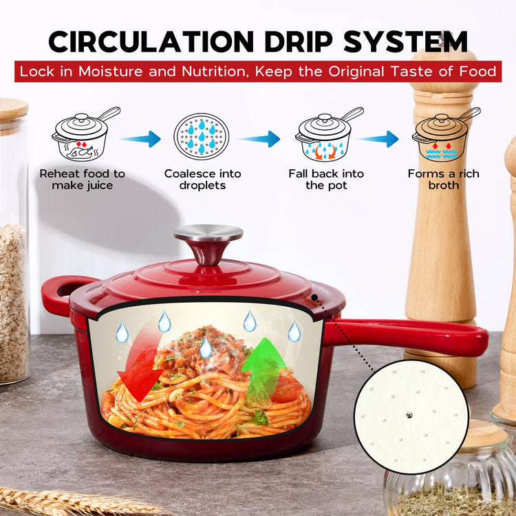 2QT Saucepan with Lid
