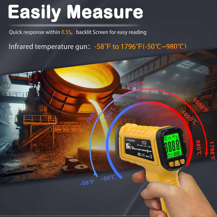 Infrared Thermometer Temperature Gun 1796°F