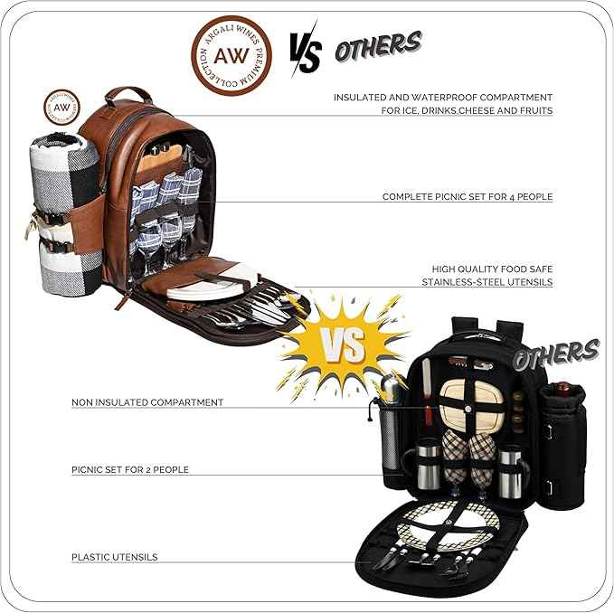 Premium Collection Genuine Leather Picnic Backpack for 4 with Insulated Compartment, Blanket, Stainless Steel Cutlery, Plates, Glasses, Luxury Gift for Men & Women, Outdoor Dining, Brown