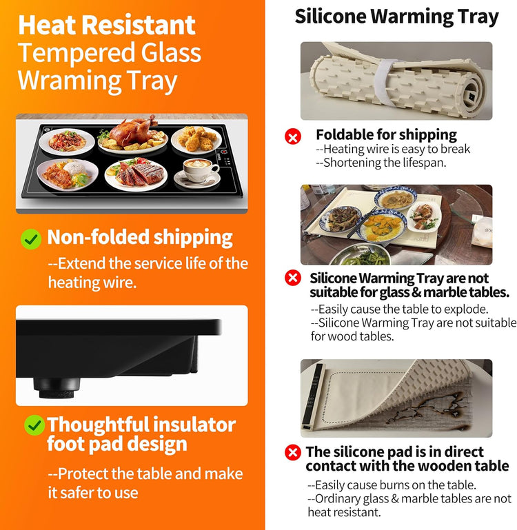 Electric Warming Tray(Large 22”x14”),Food Warmer with Thermostat and Full Surface Heating,Food Warming Mat with 2 Temperature Modes for Parties Buffet,Gatherings,Heat Resistant Glass,Black