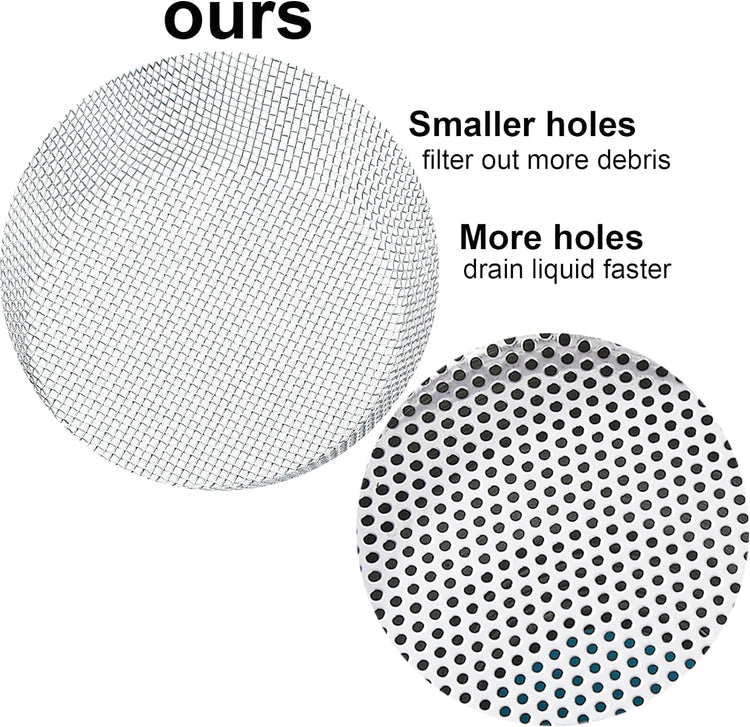 2 PCS Kitchen Sink Strainer Stainless Steel (2 Count)