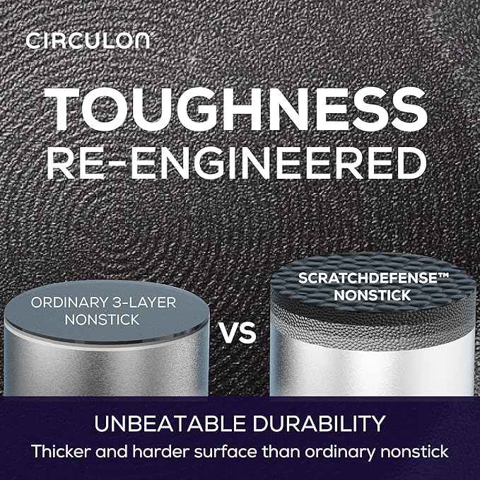 Circulon A1 Series with ScratchDefense Technology Nonstick Induction Stockpot with Lid, 8 Quart, Graphite