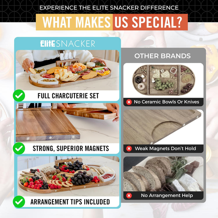 Elite Snacker Large Charcuterie Board Set (10 Count)