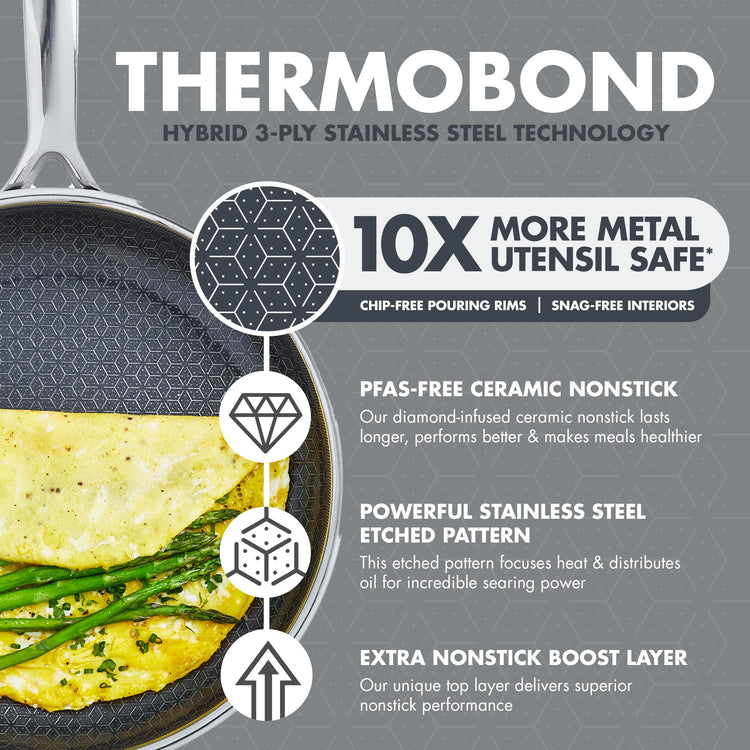 Spectra 10 Piece Cookware Set