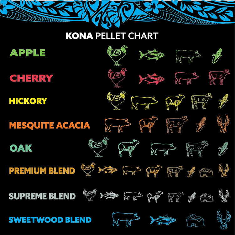 Kona 100% Oak Wood Pellets - Concentrated, Pure, Old Growth Hardwood Grilling Pellets - for BBQ, Smoker Tubes, Grills - 8 lbs 100% Oak Mild Smoke