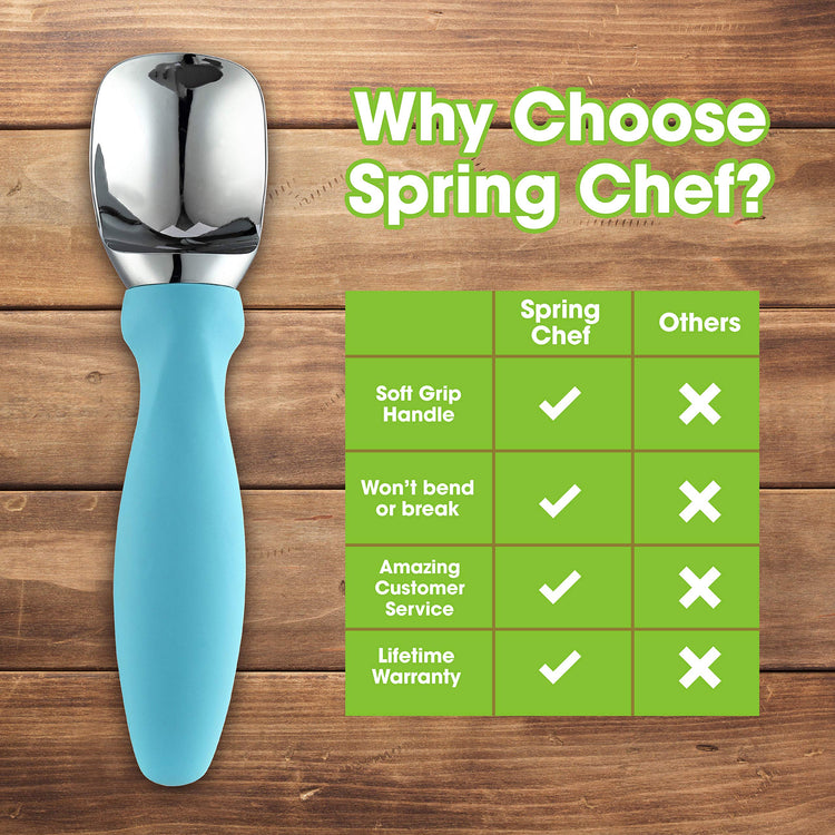 Stainless Steel Ice Cream Scoop with Soft Grip Handle