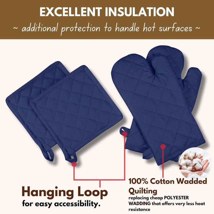 4 Piece Set 2 Oven Mitts & 2 Potholders (4 Count)