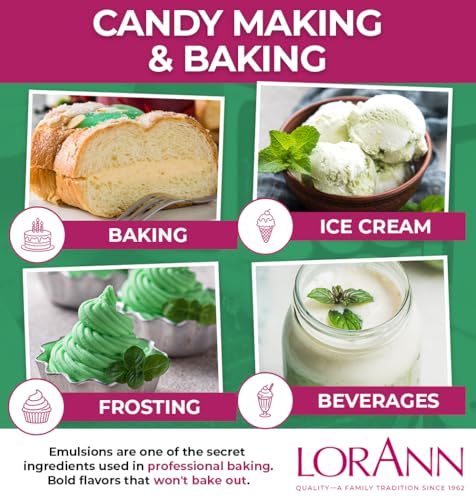 Peppermint Emulsion & Flavoring For Baking (16 Fl Oz (Pack of 1))