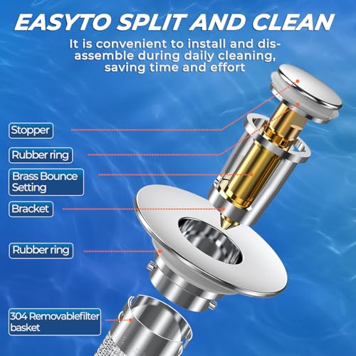 Bathroom Sink Drain Strainer (Sliver-4)