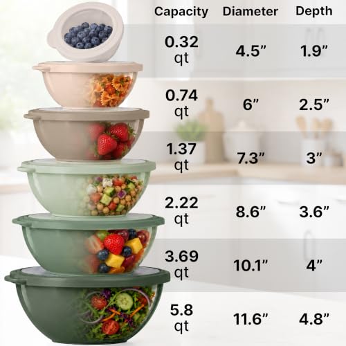 12 Piece Plastic Mixing Bowls with Leak (Forest Ombre)