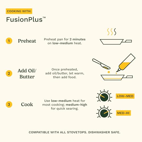FusionPlus Griddle Pan (12-inch Round Griddle)