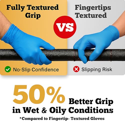 Heavy Duty Blue Disposable Nitrile Gloves (06 Blue (S, 1000ct))