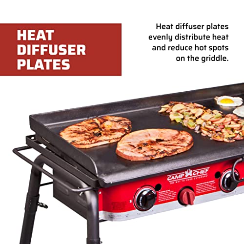 Griddle 16-3-Burner Flat Top Steel Griddle, 592 Sq In (Fry Griddle)
