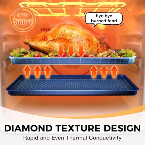 Baking Sheet Pan Set (Sapphire Blue (Carbon Steel))