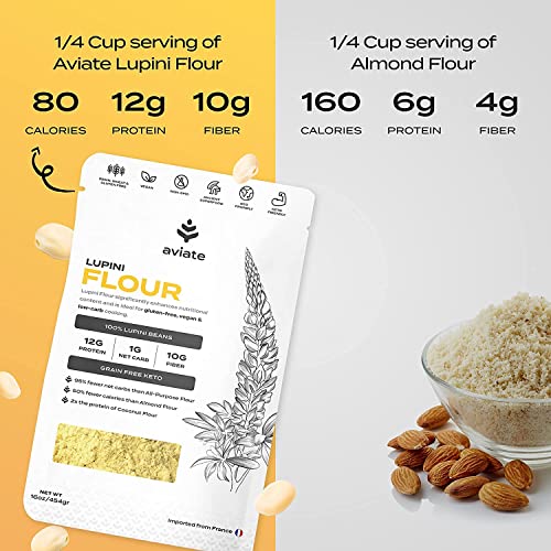 Lupini FLOUR Keto & Vegan Friendly Superfood (16 Ounce (Pack of 1))